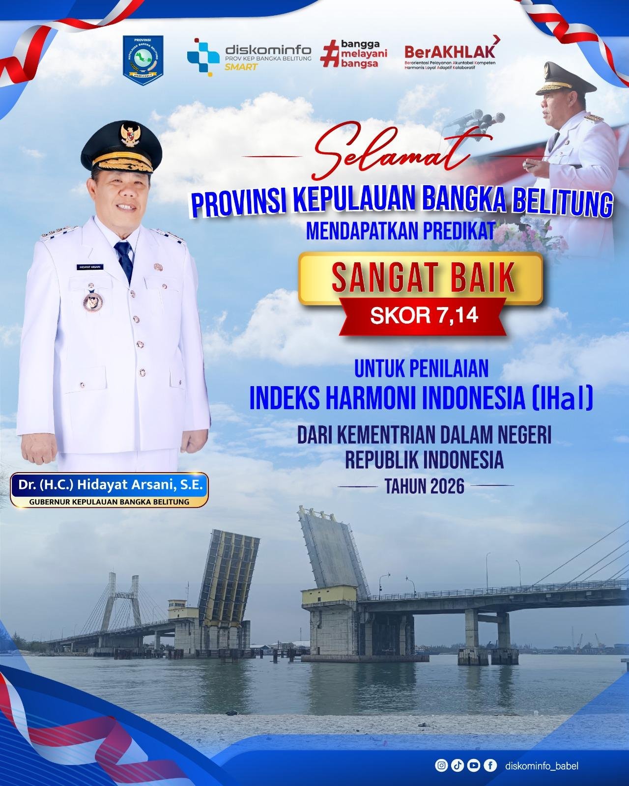 Di Era Kepemimpinan Gubernur Hidayat, Kerukunan Warga Bangka Belitung Diganjar Skor Harmoni Sangat Baik